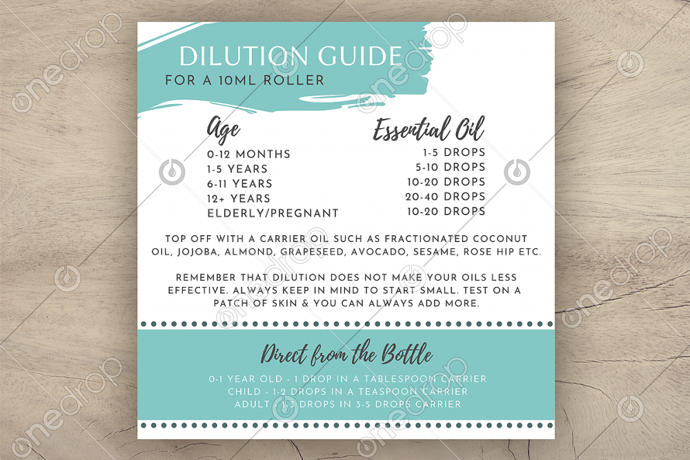 Dilution Guide 10ml Roller Bottle by Létia Botha