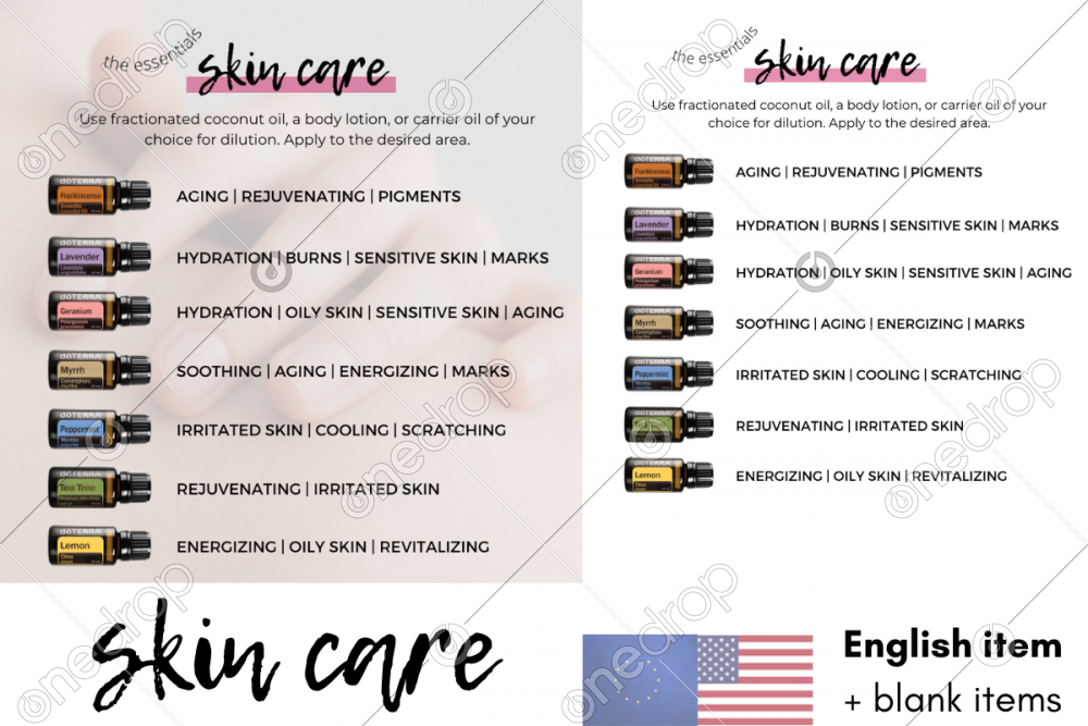 Skin care the essentials (ENGLISH) by Karina