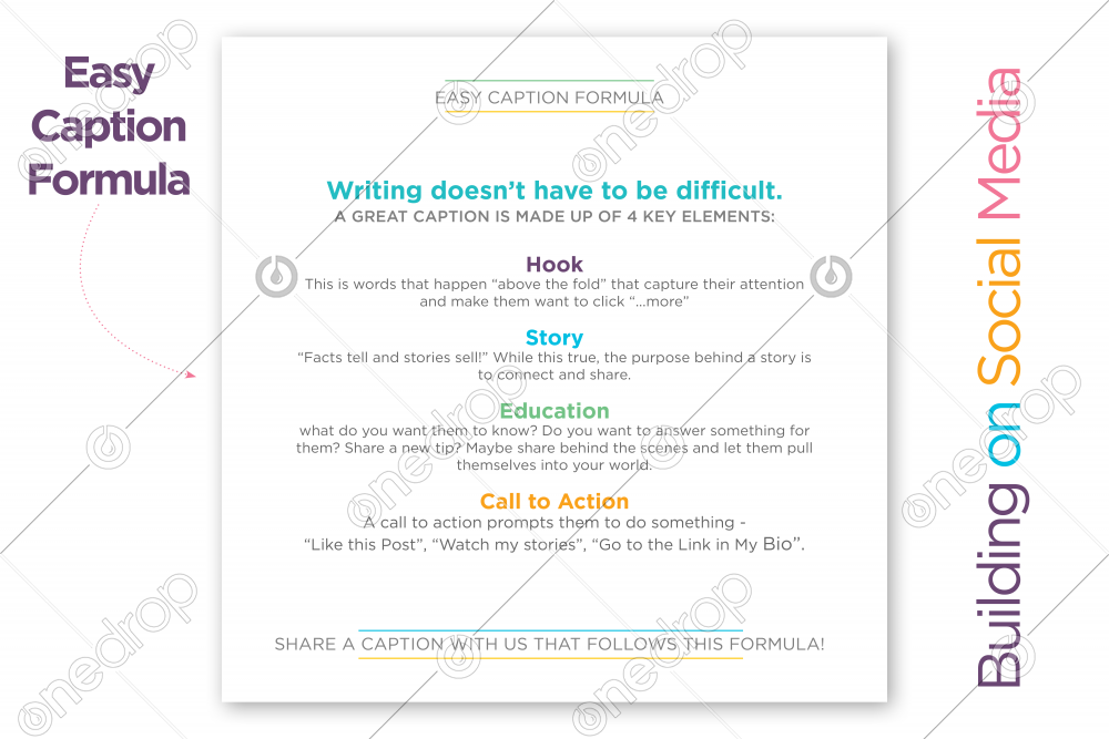 Easy Caption Formula by Jan Kohler