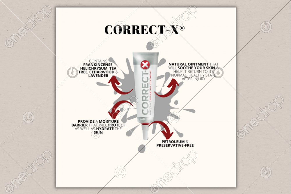 CorrectX® by Latifa Majedi