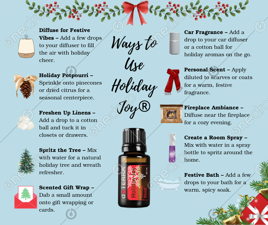 Ways to Use Holiday Joy by Christy St Clair